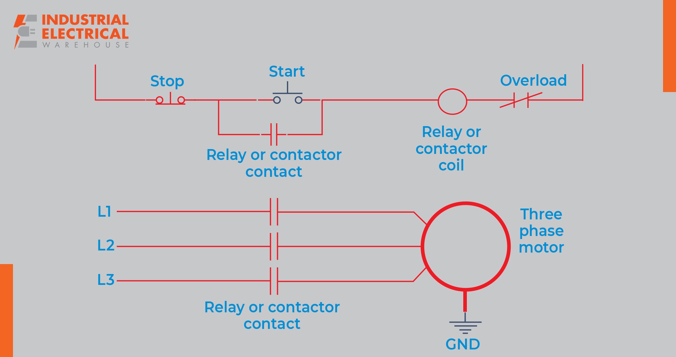 Start-stop with a motor connected-A