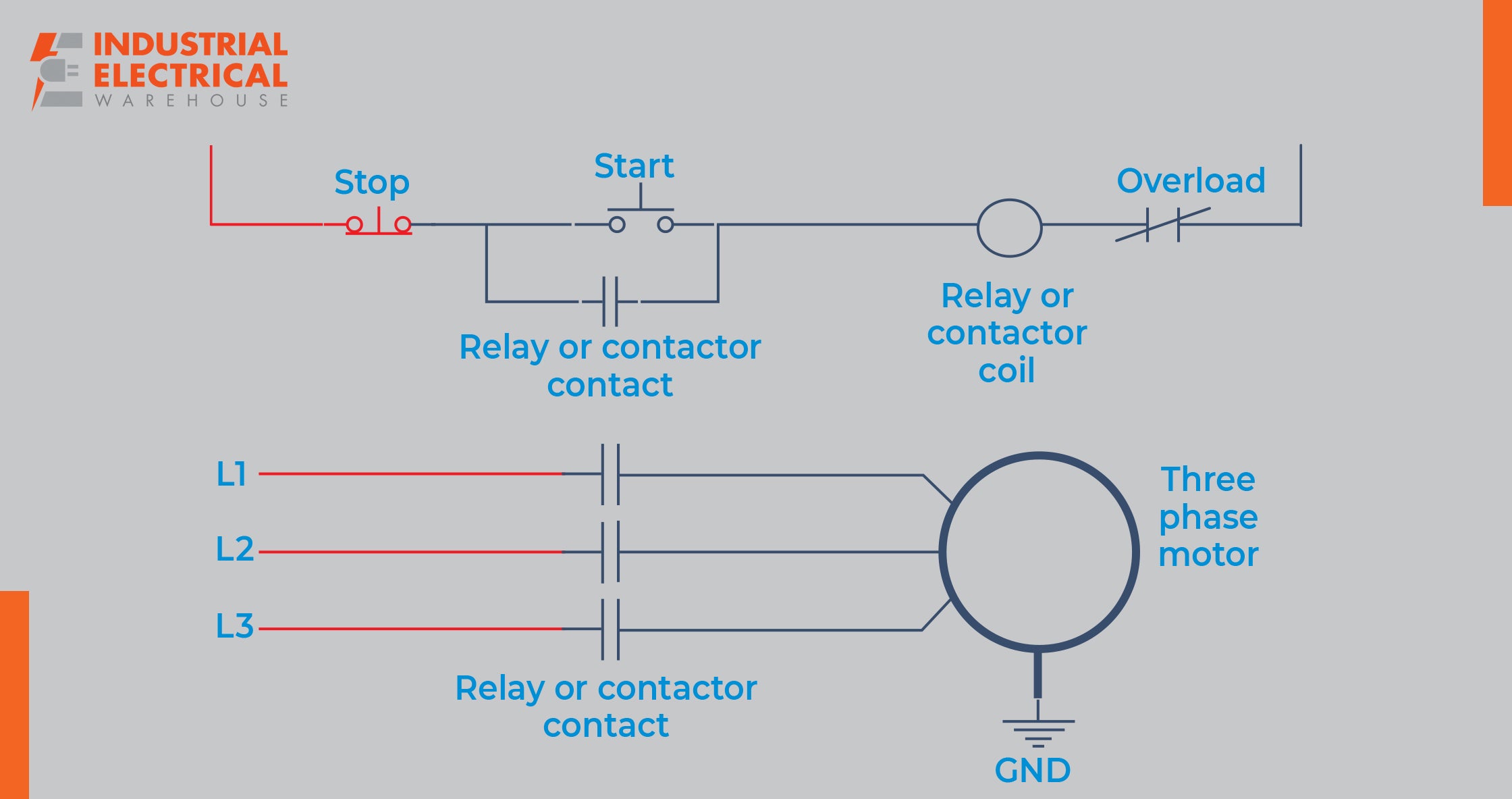 Start-stop with a motor connected-B