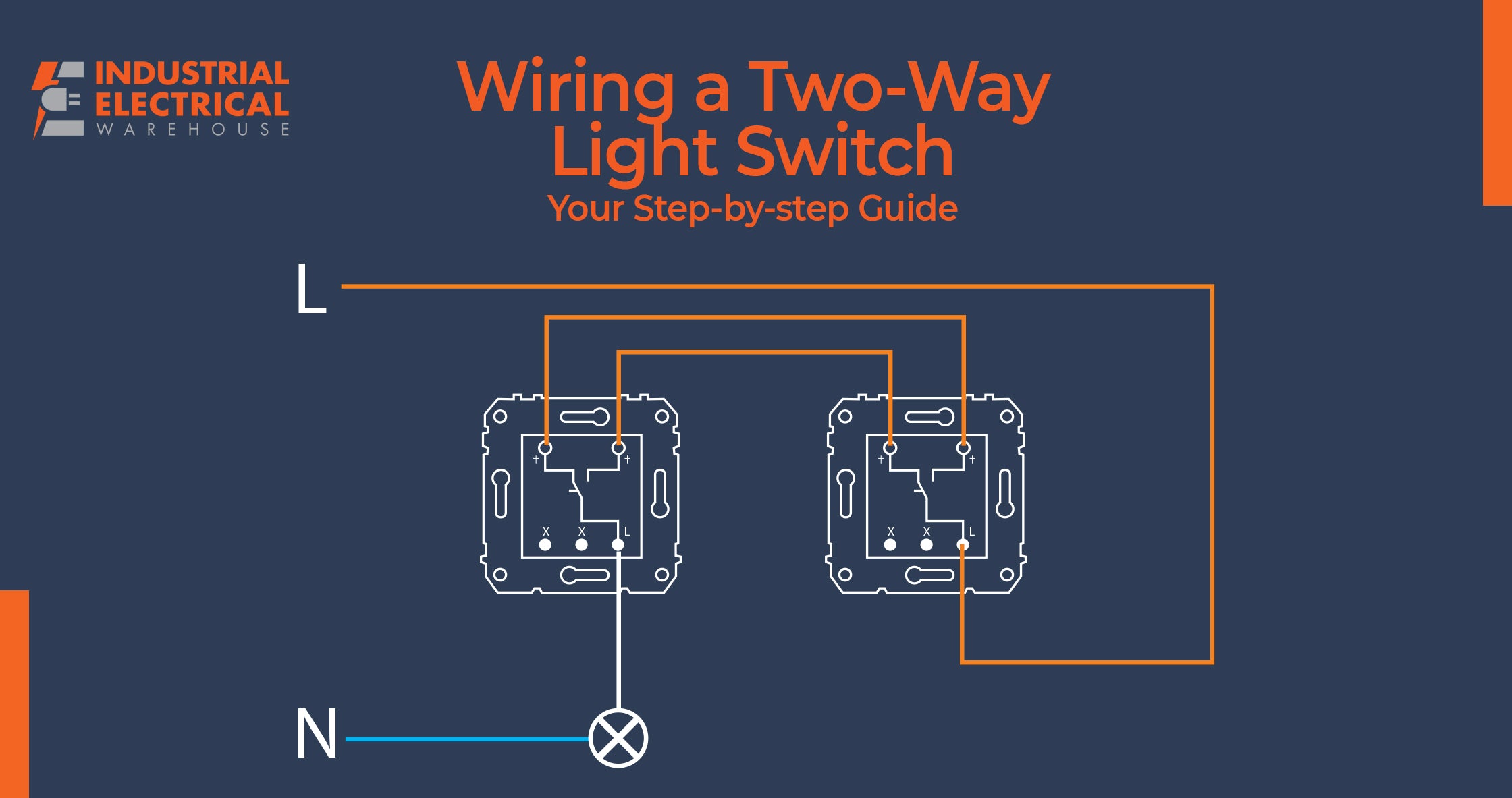 Two-way light switch wiring diagram to help you visualize the steps.