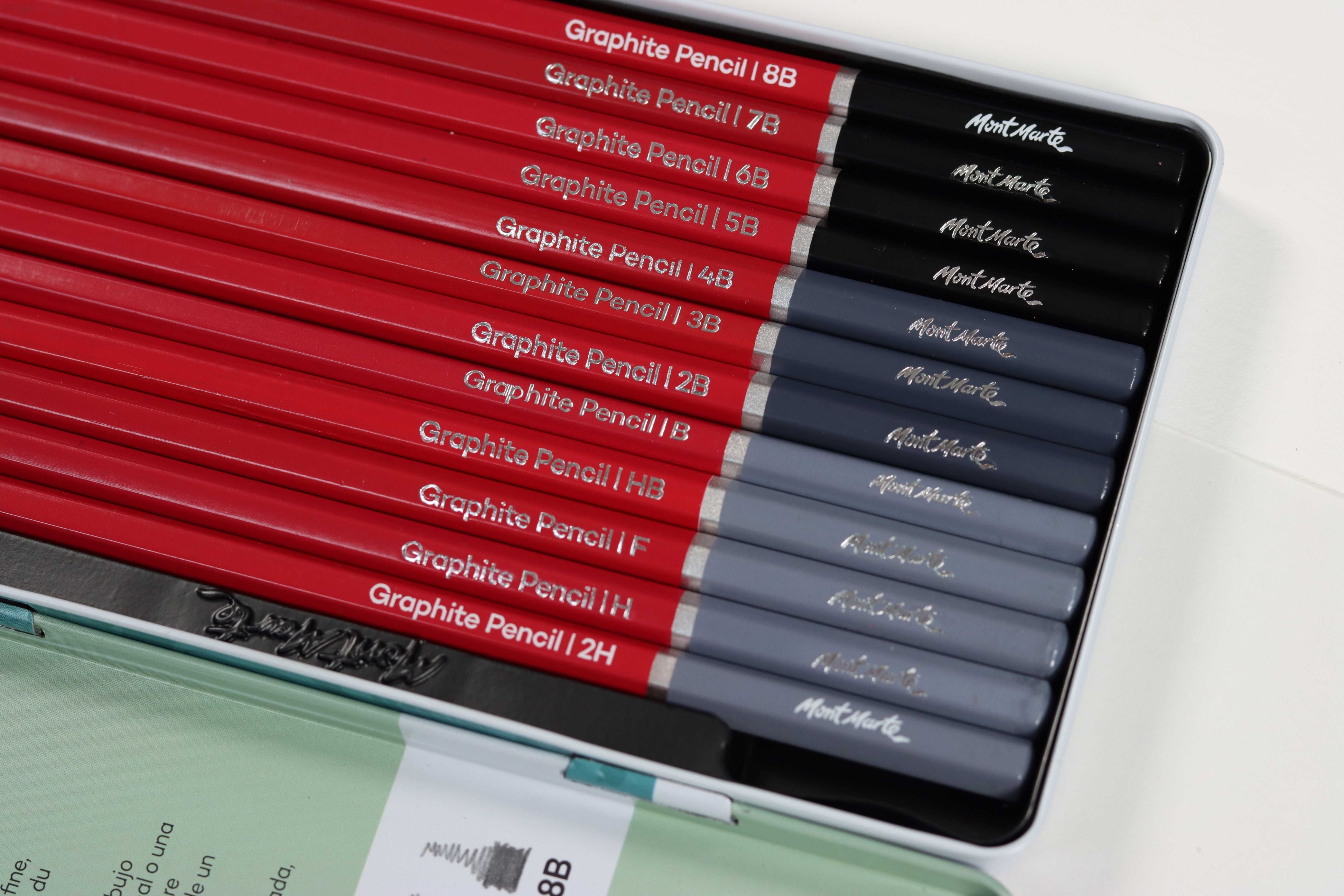 Pencil grades explained – Mont Marte Global