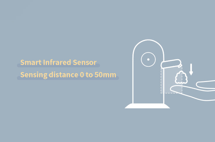 Illustration of the Duck Soap Dispenser's smart infrared sensor for touch-free operation