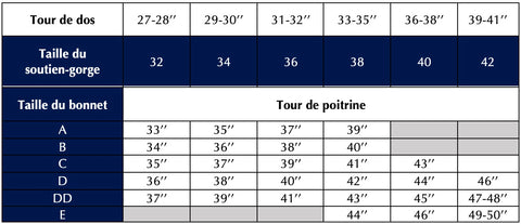 Bra size guide