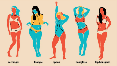 Dressing Modestly For Different Body Types