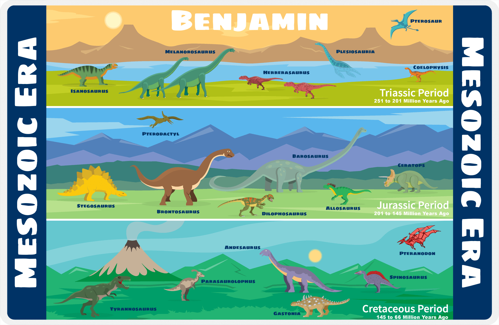 mesozoic era