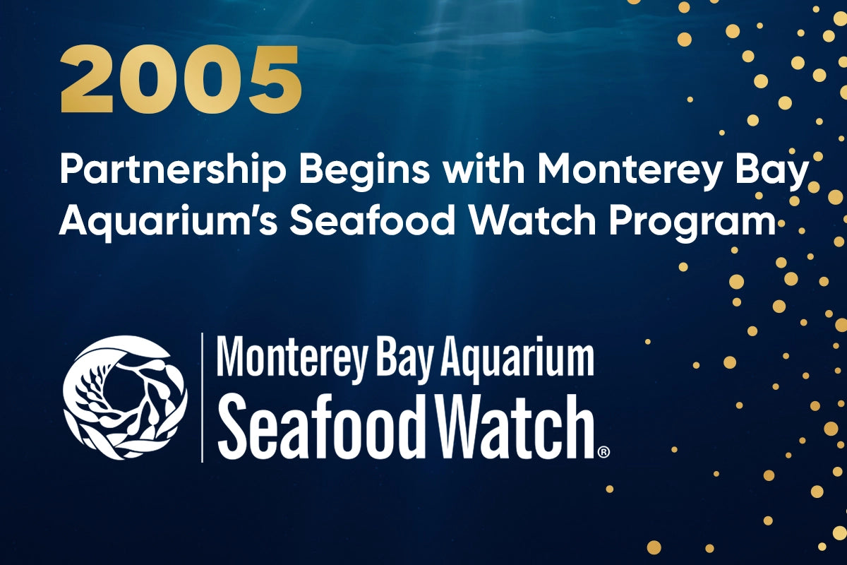 Wild Planet timeline 2005: Partnership begins with Monterey Bay Aquarium’s Seafood Watch Program