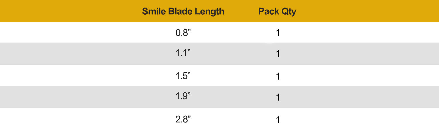 Smile Blade Details