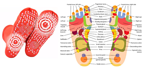 VeinesHeal Hyperthermia Socks