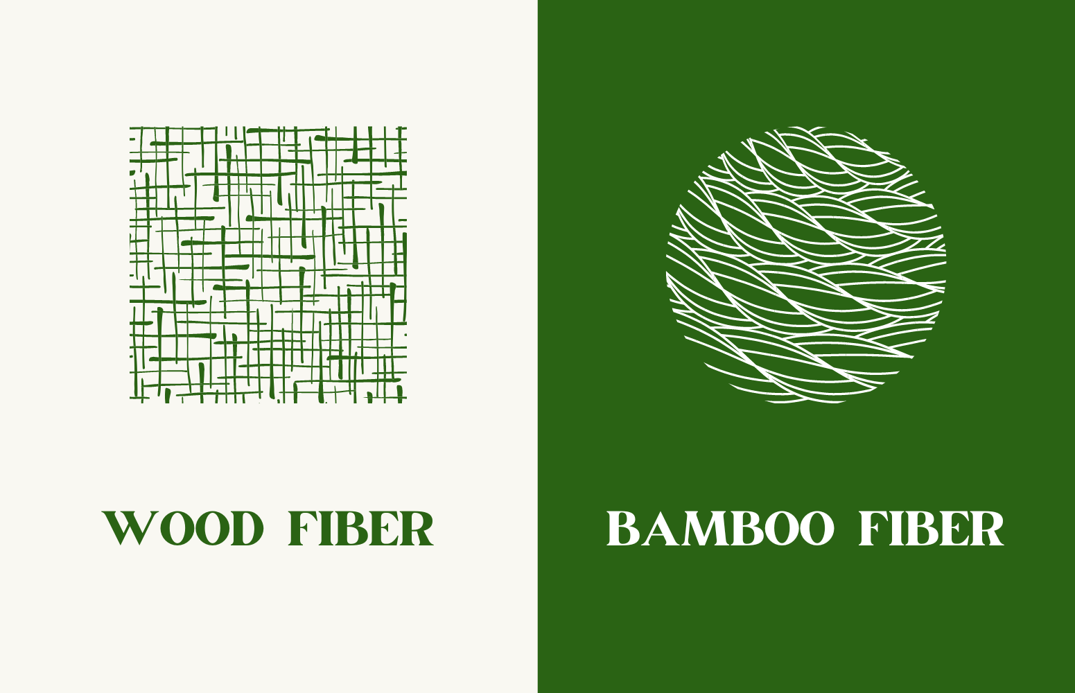 Wood Fiber vs Bamboo Fiber
