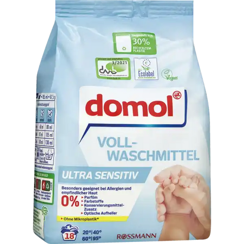 Babyklamotten Kinderkleidung richtig waschen
