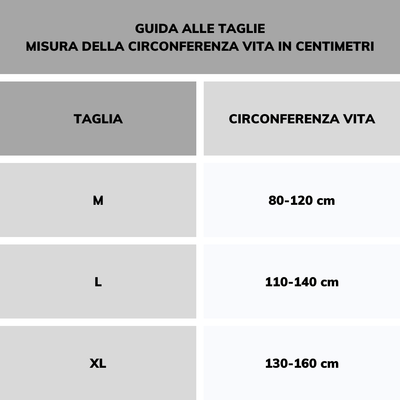 Rialzo WC 10 cm con o senza coperchio. - GV Medicali di Vitali