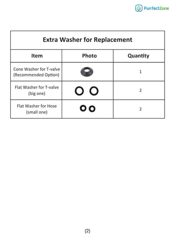 extra washer for replacement