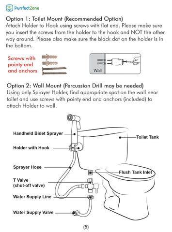 Manual Installation Guide 3
