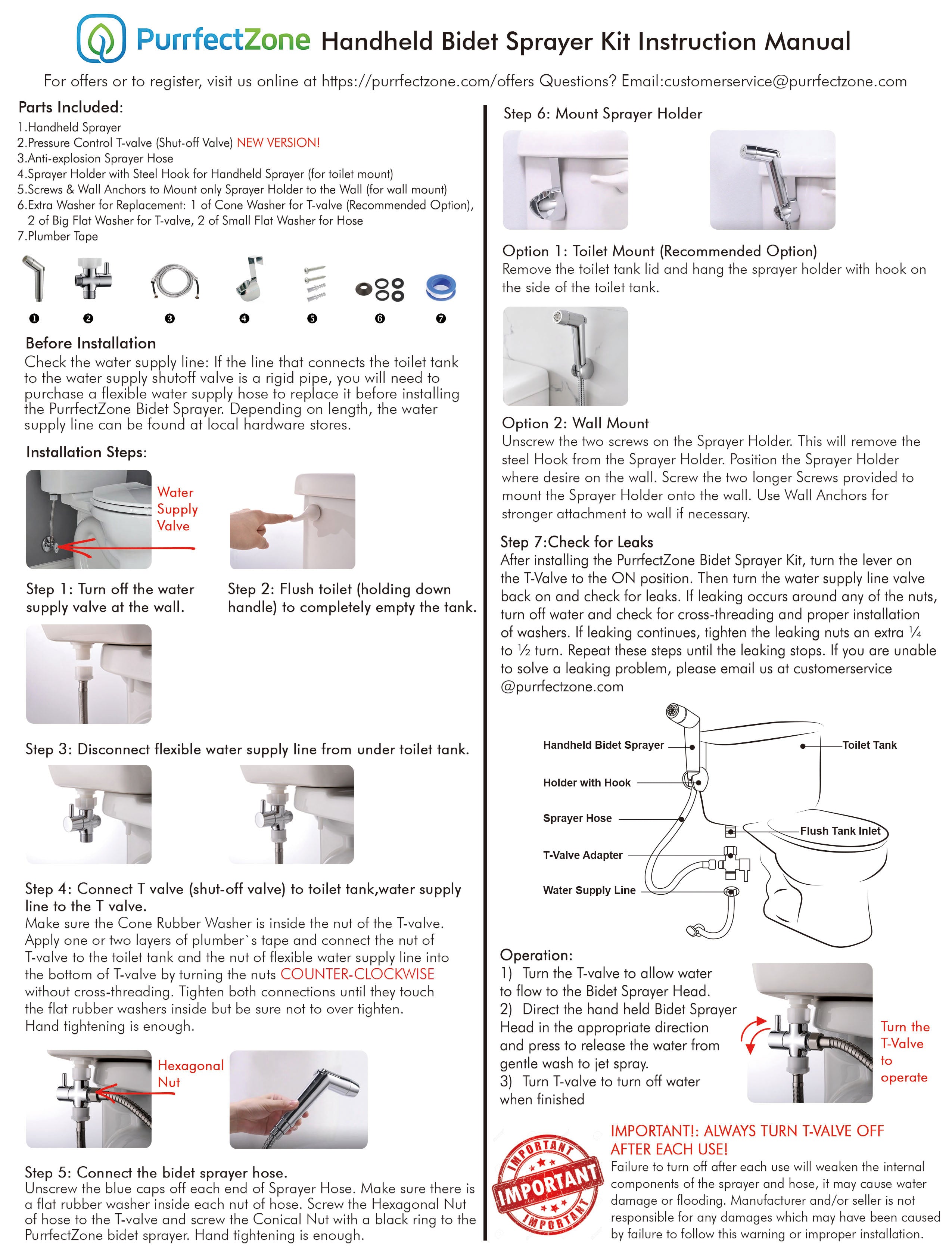 Mode Sprayer Kit Manual Installation