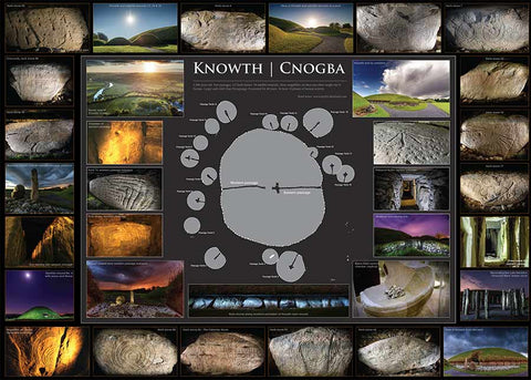 Free Knowth PDF poster with donations of €10 and more