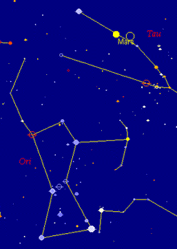 Metonic Cycle: The 19-Year Cycle of the Moon – Mythical Ireland