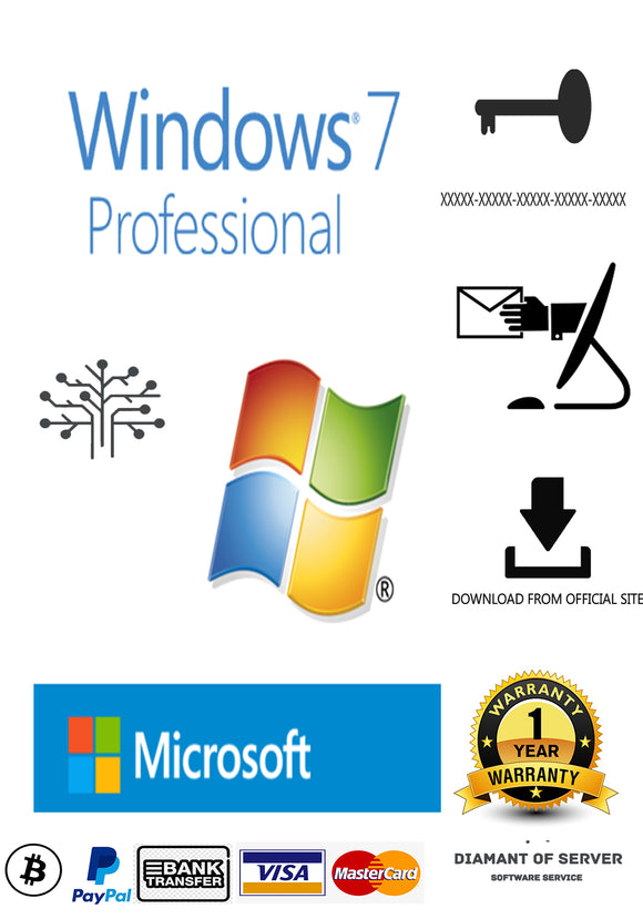 una taza de Corbata Admirable Windows 7 Professional Genuine Key Licencia Permanente RETAIL-OEM – Diamant  Server Software
