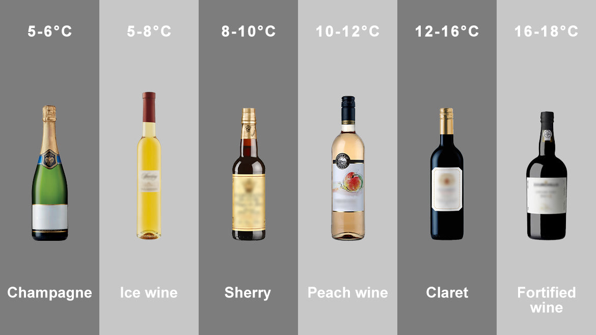 Wine temperature guide by Smad appliances for different types of wine