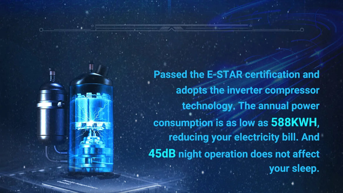 DM-827_08 E-STAR and adopts the inverter compressor