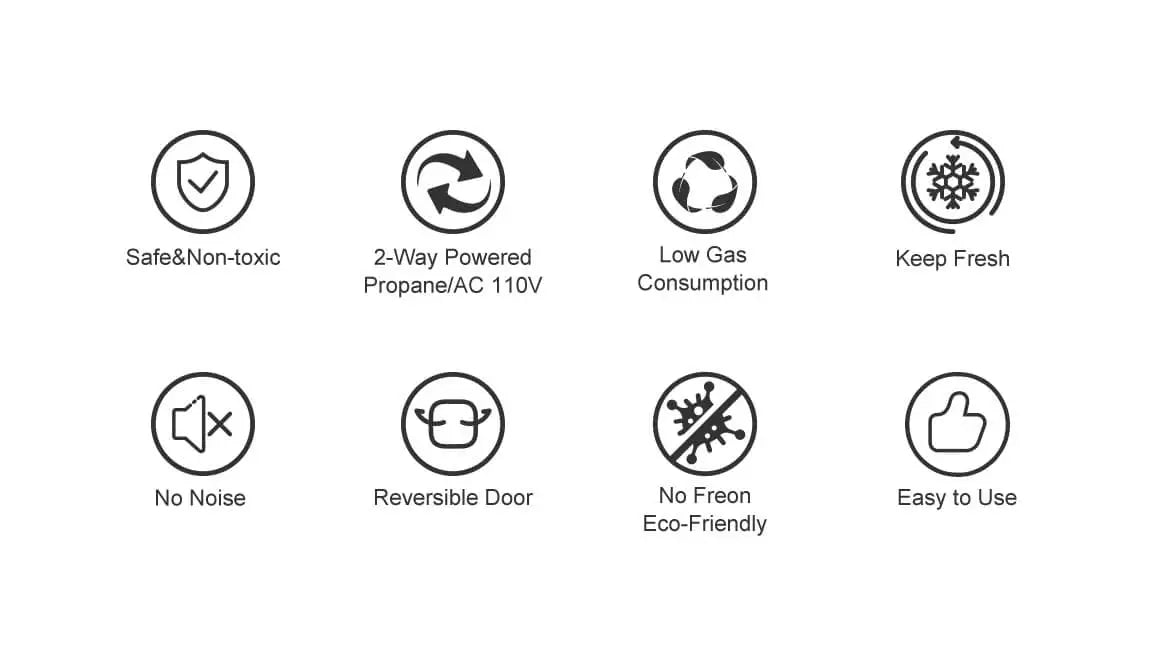 Highlights of SMAD Propane Refrigerators 2-way