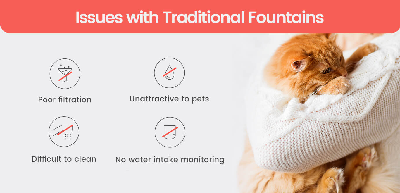 PAWAii Wireless Pet Water Fountain Pro