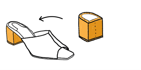 Shoe anatomy - heel