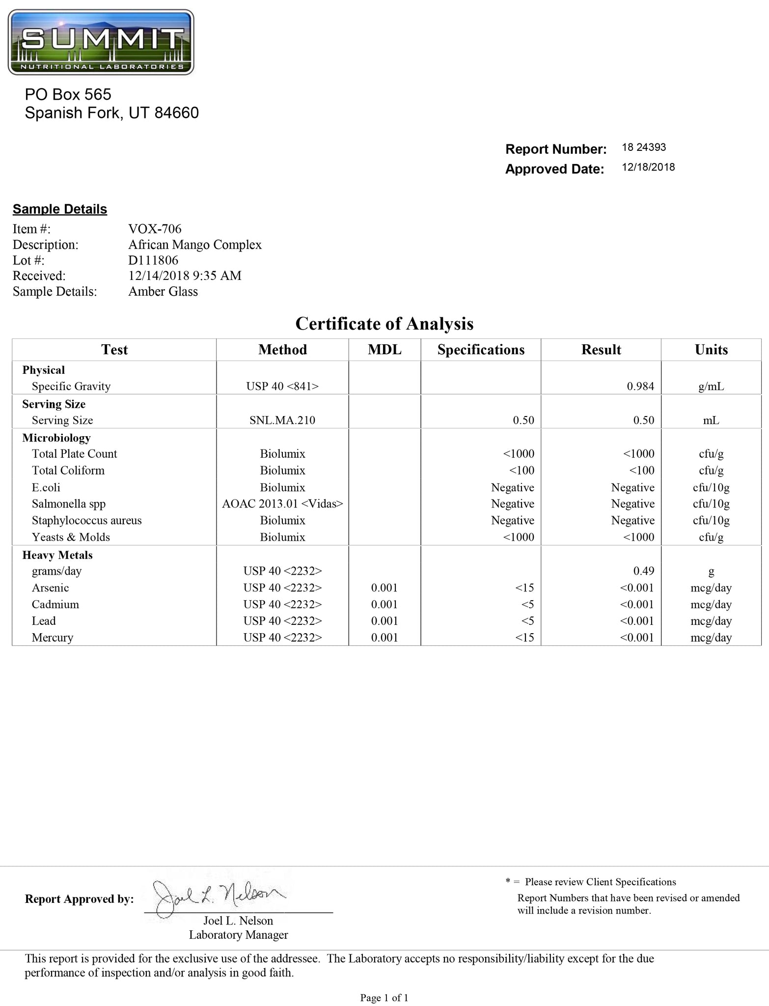 Lab Report for Ultra Burn Drops