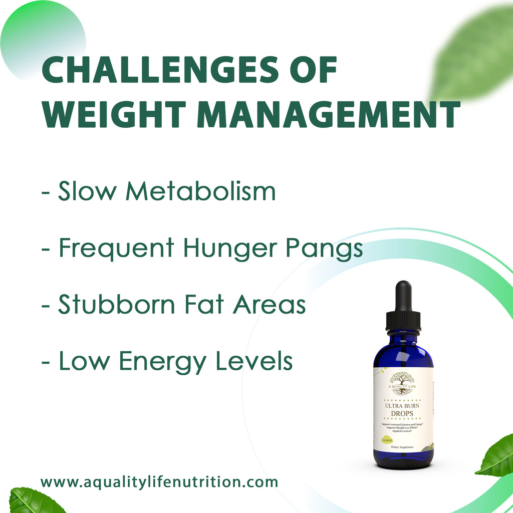 Challenges of  Weight Management