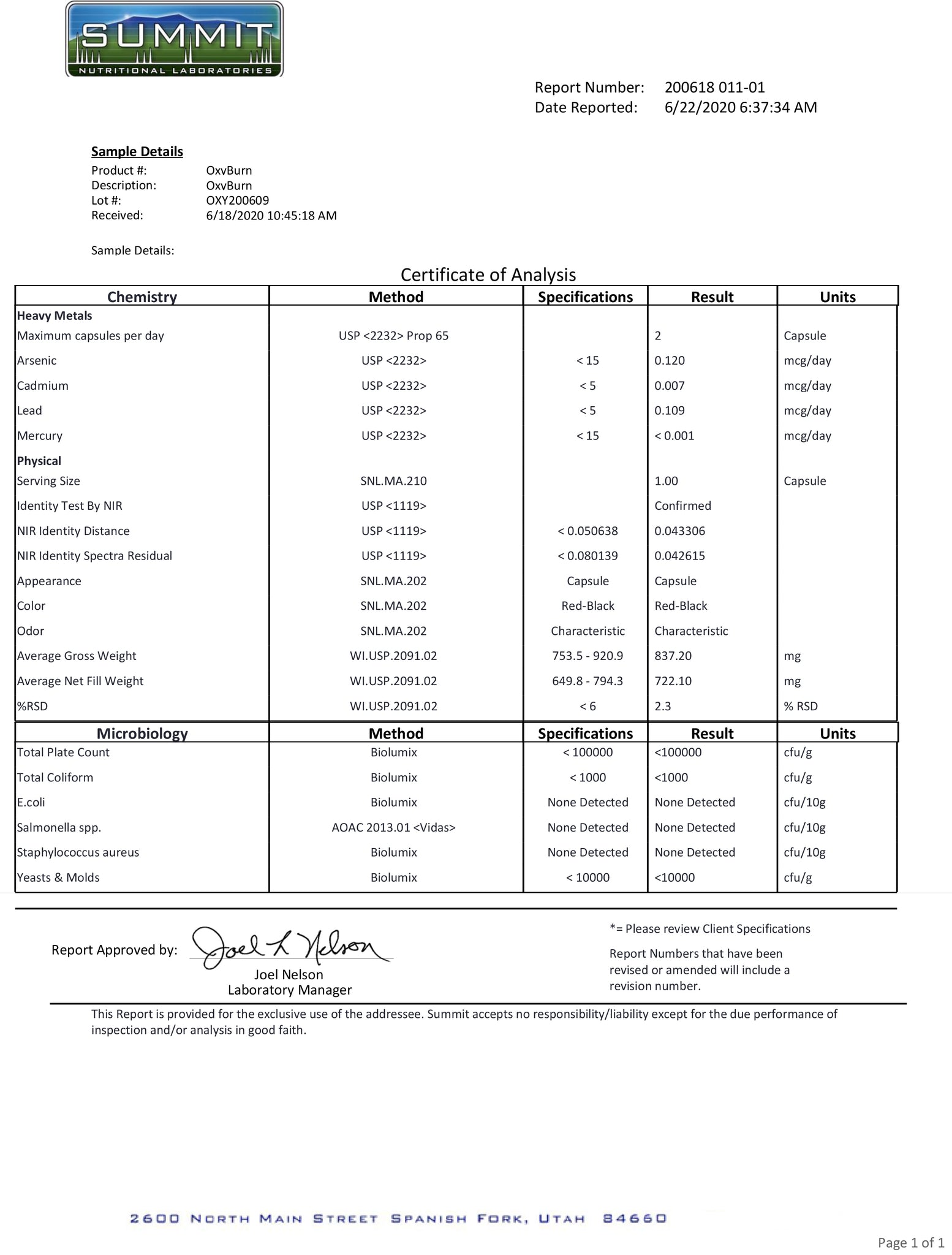 Lab Report for Oxy-Burn Advanced Fat-loss Formula