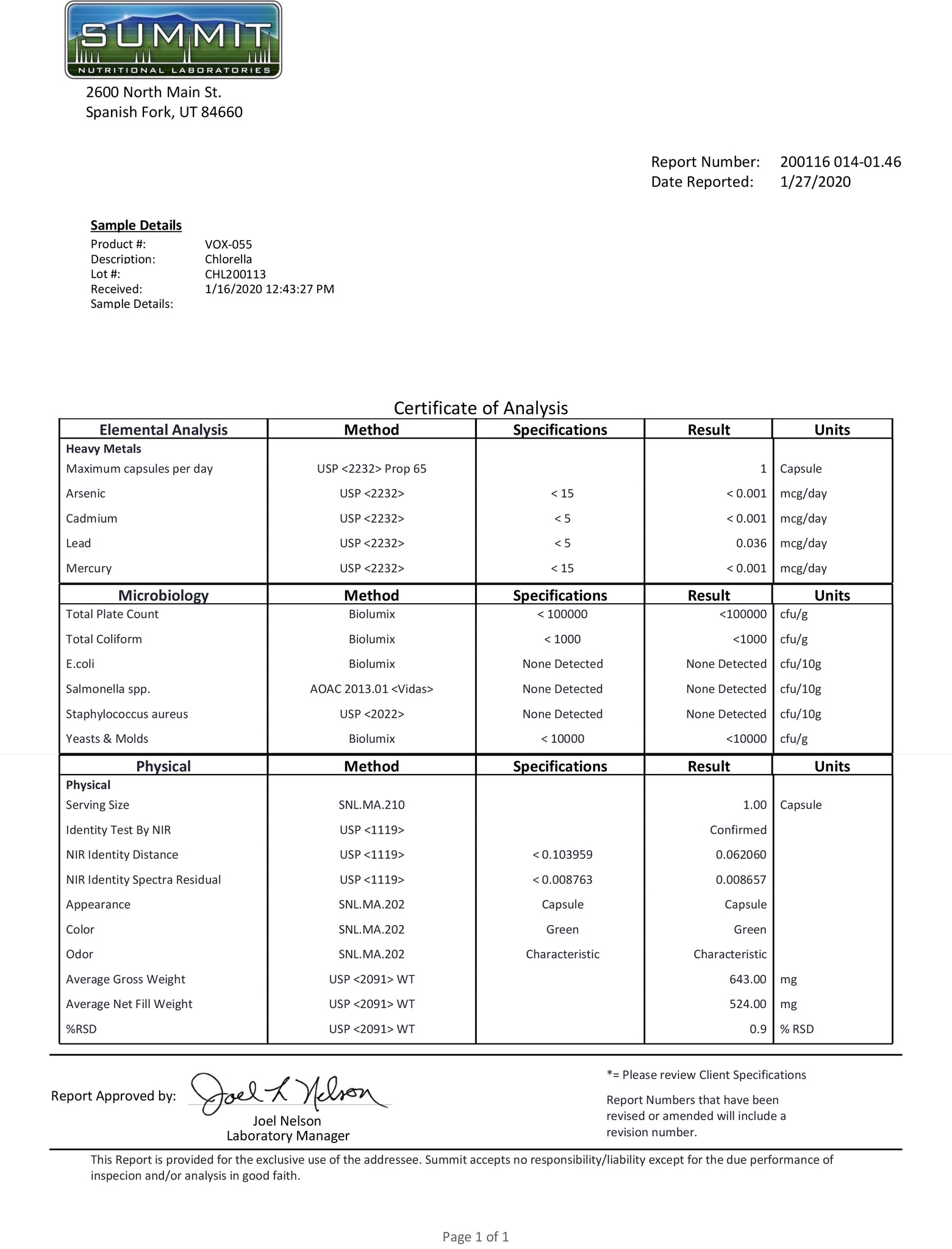 Lab Report for Chlorella Pure