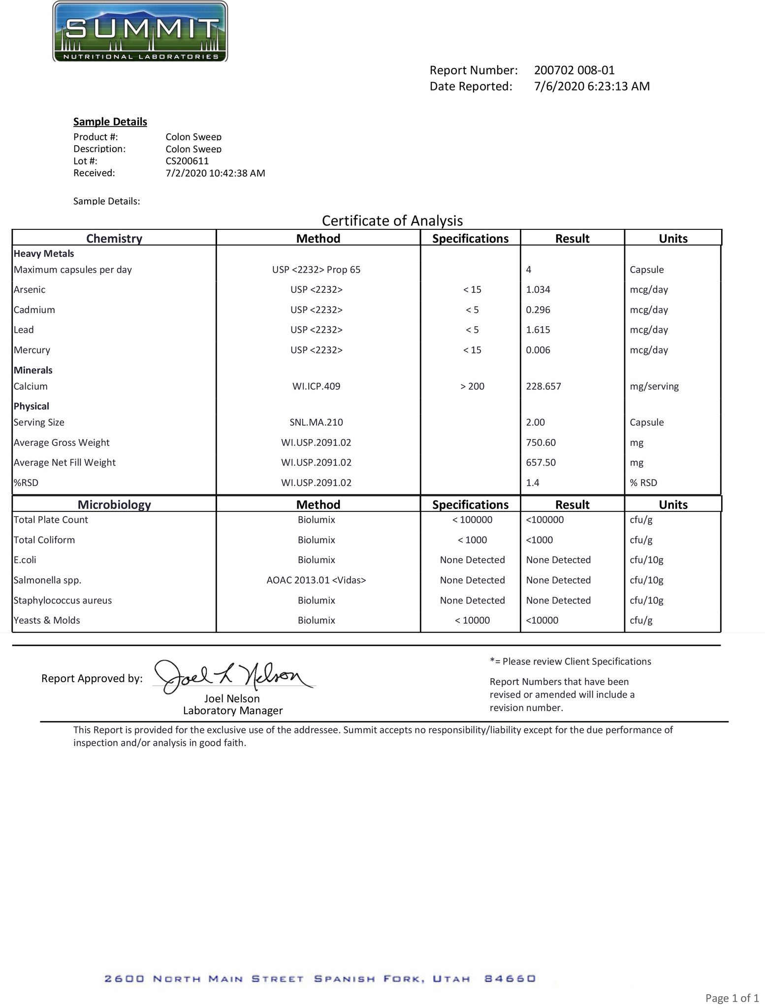 Lab Report for Colon Sweep