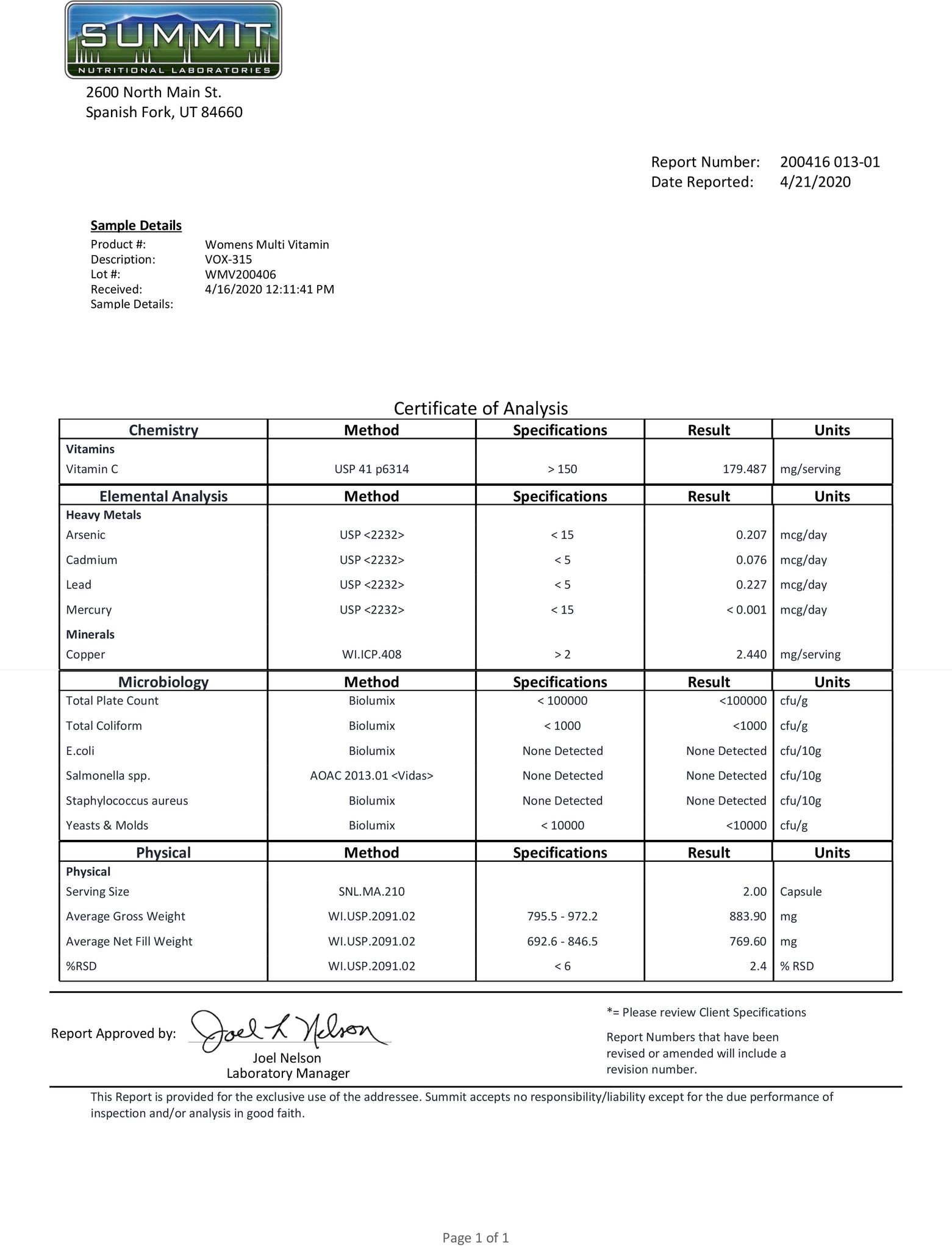 Lab Report for Ultra Vita for Women