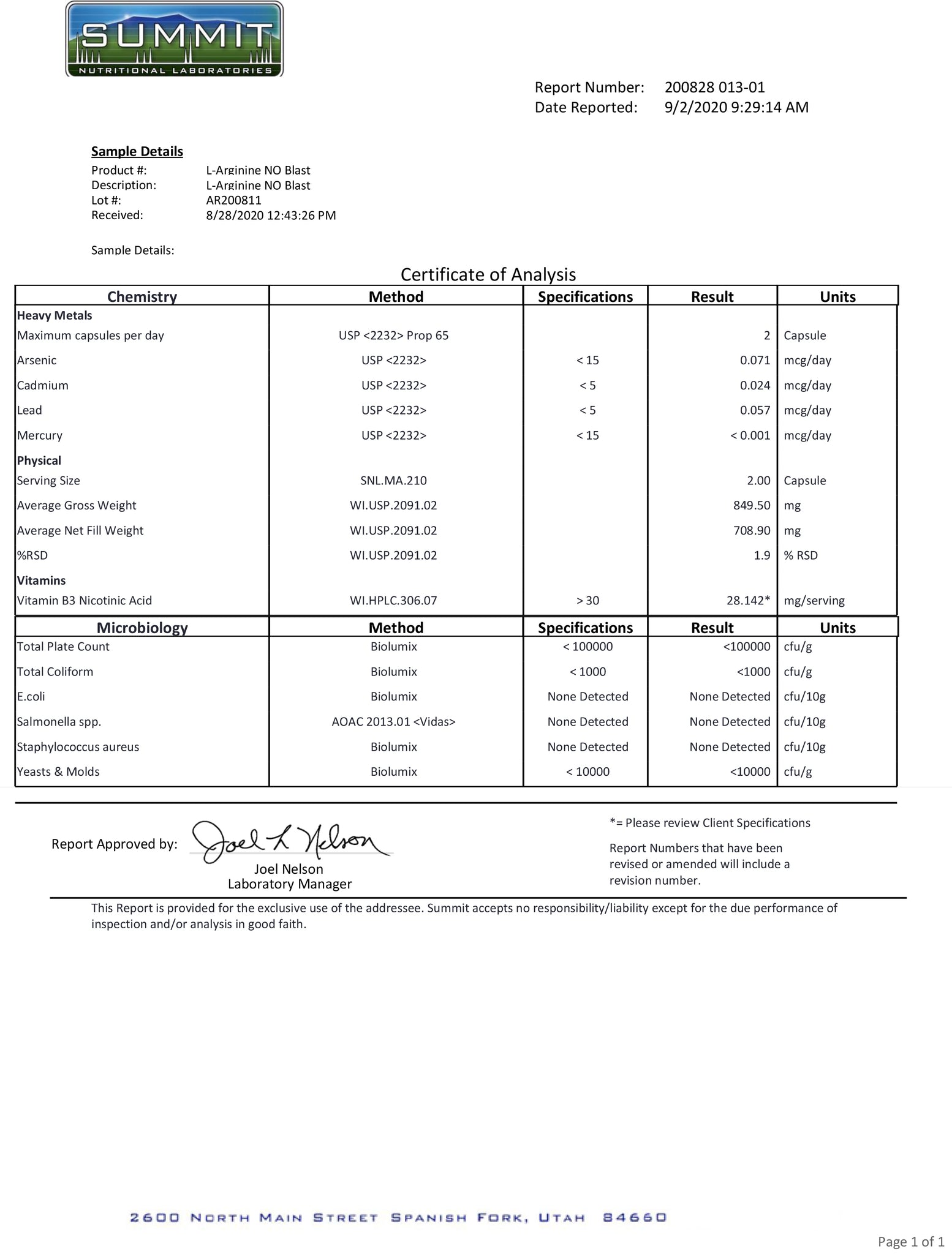 Lab Report for L-Arginine