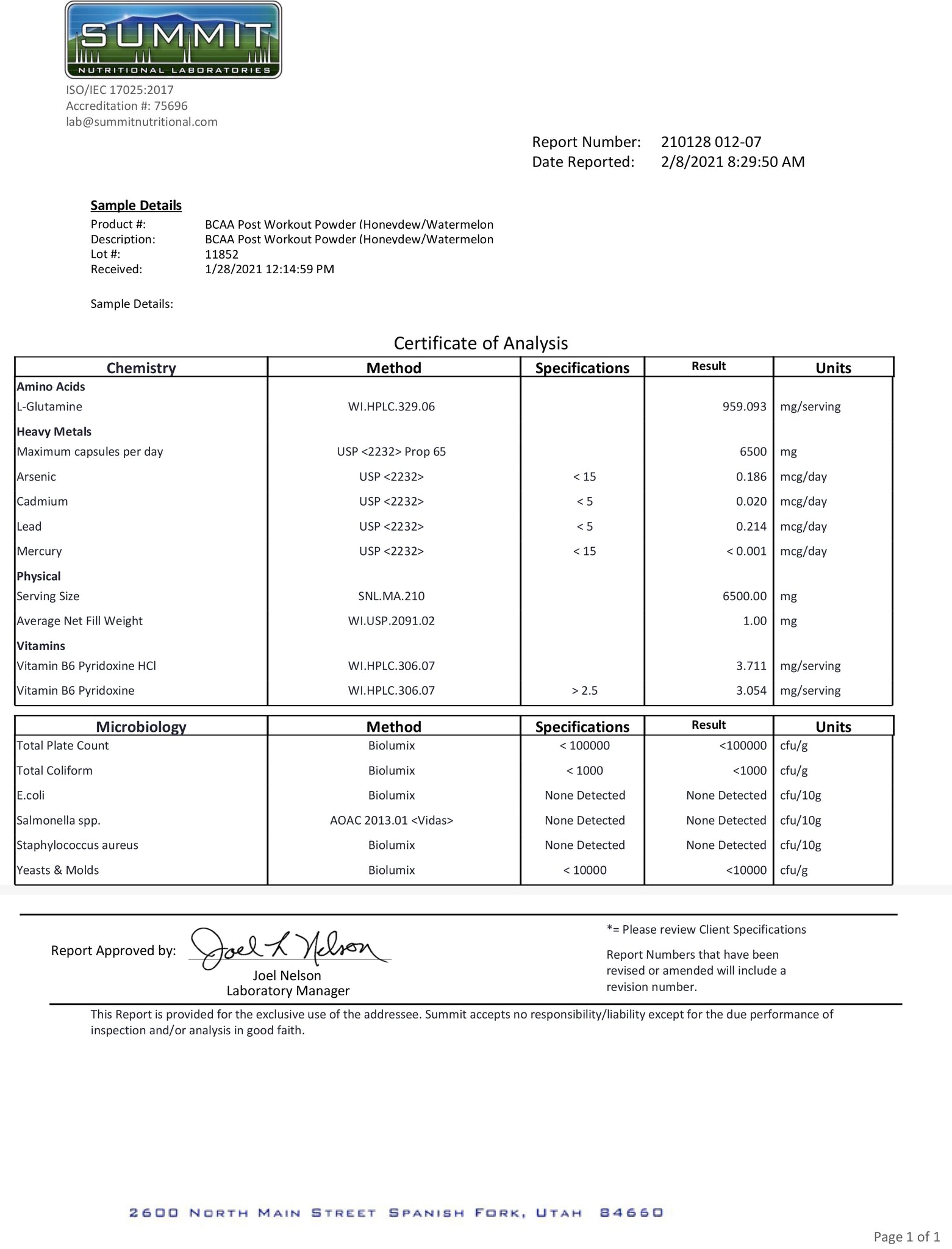 Lab Report for BCAA (Watermelon)