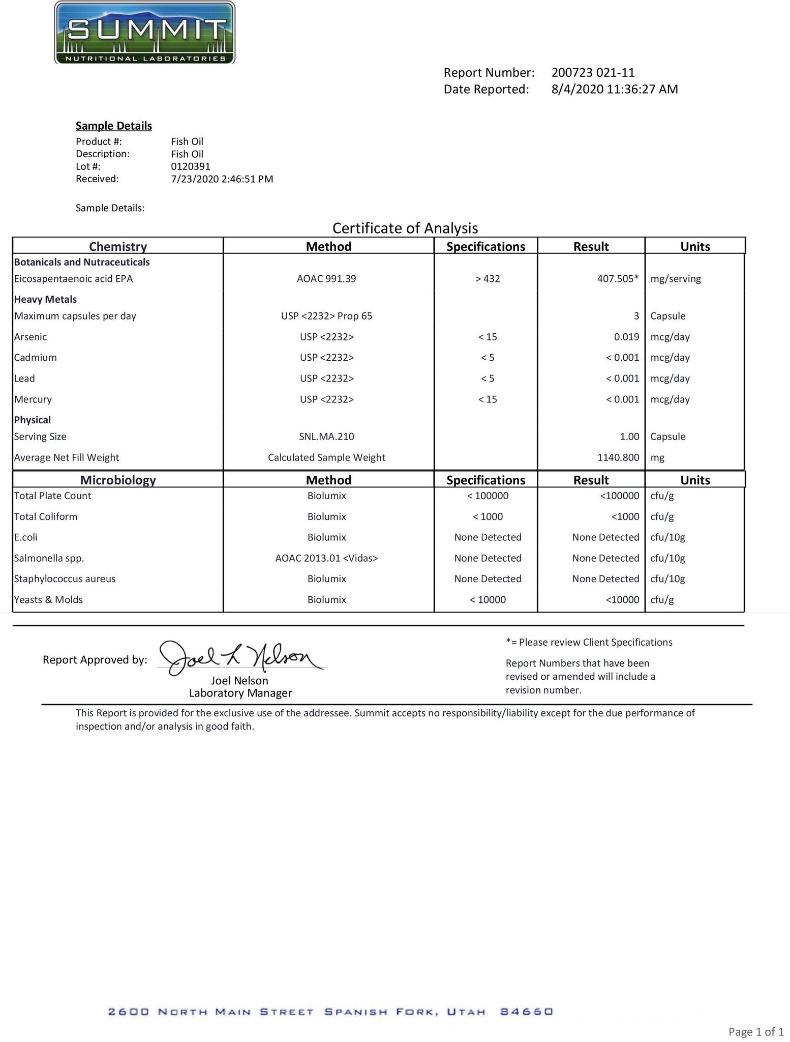 Lab Report for OMEGA 3 From Pure Fish Oil