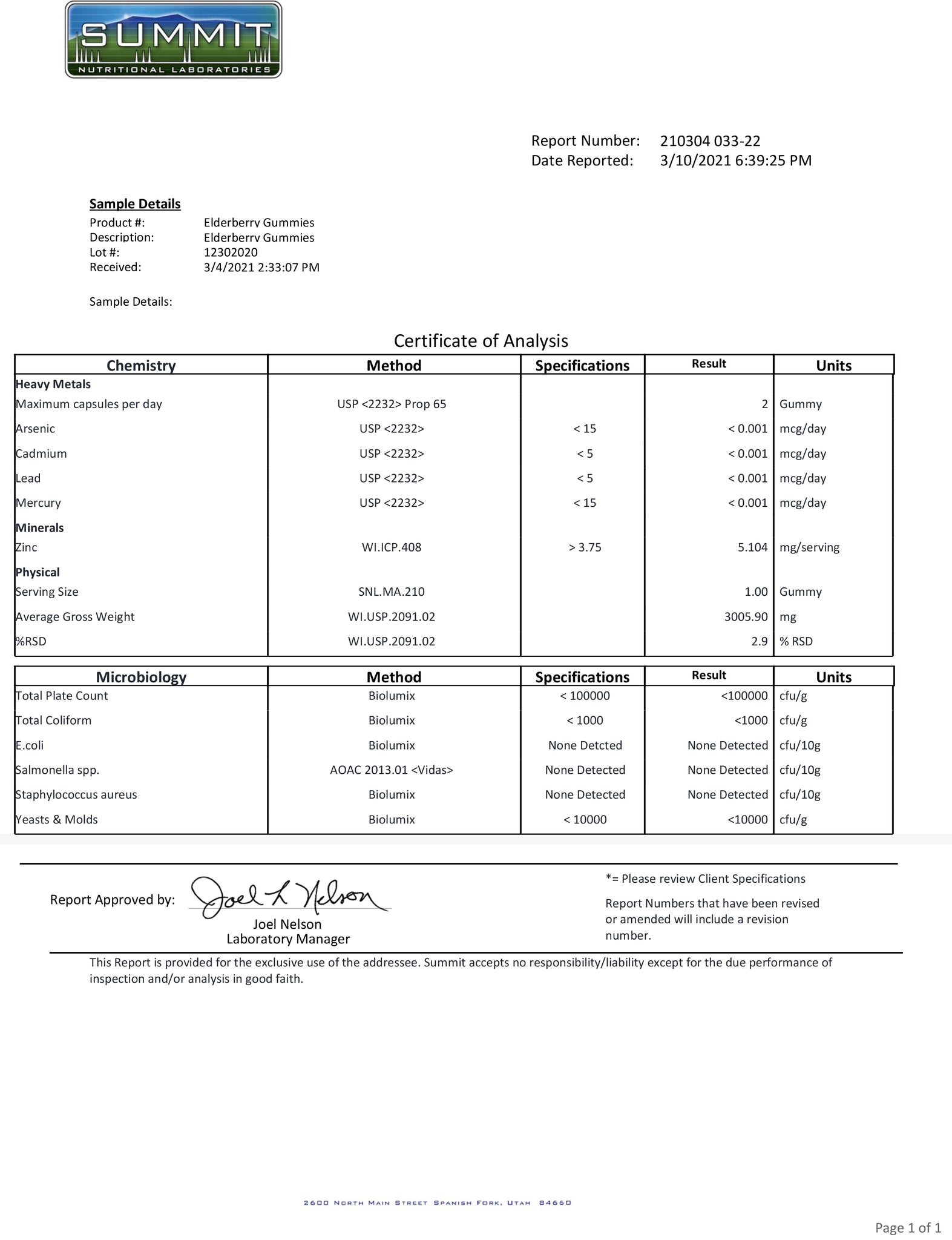 Lab Report for Elderberry & Vitamin C Gummies