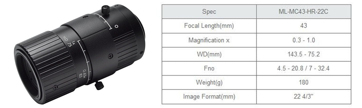 Moritex Fa Lens– Wilco Imaging