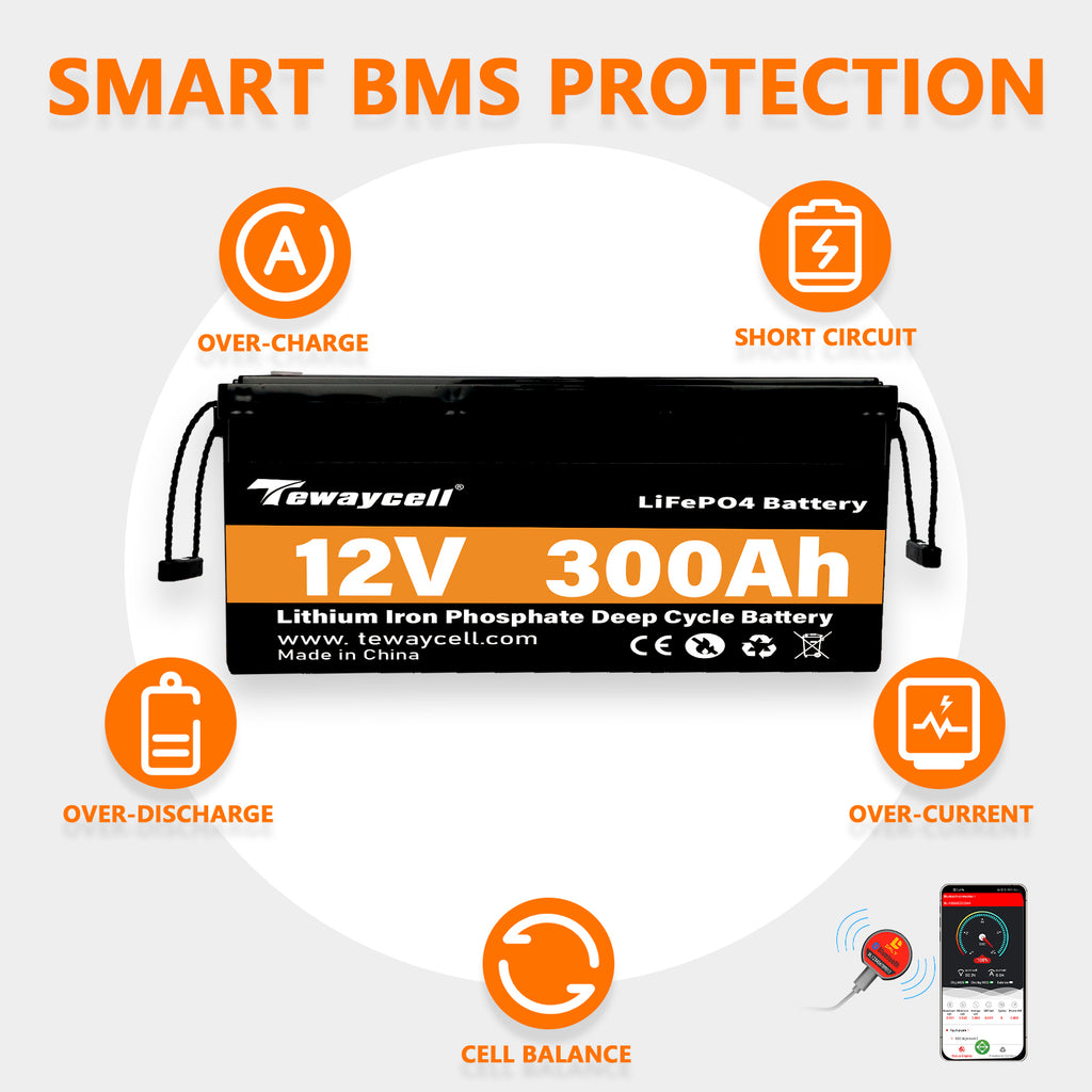 2022 New-Tewaycell 12V 300AH LiFePO4 Battery Built-in Samrt BMS With Bluetooth