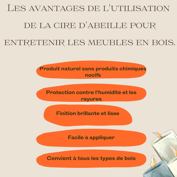 Les avantages de l'utilisation de la cire d'abeille pour entretenir les meubles en bois.