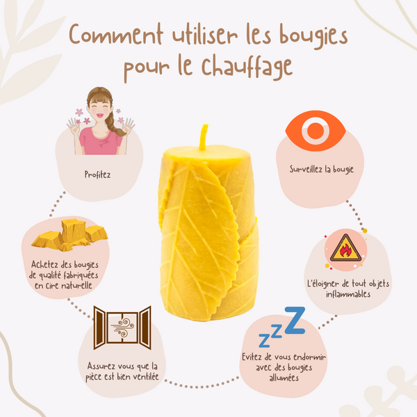 Combien de bougies pour chauffer une pièce ? Astuces chauffage DIY