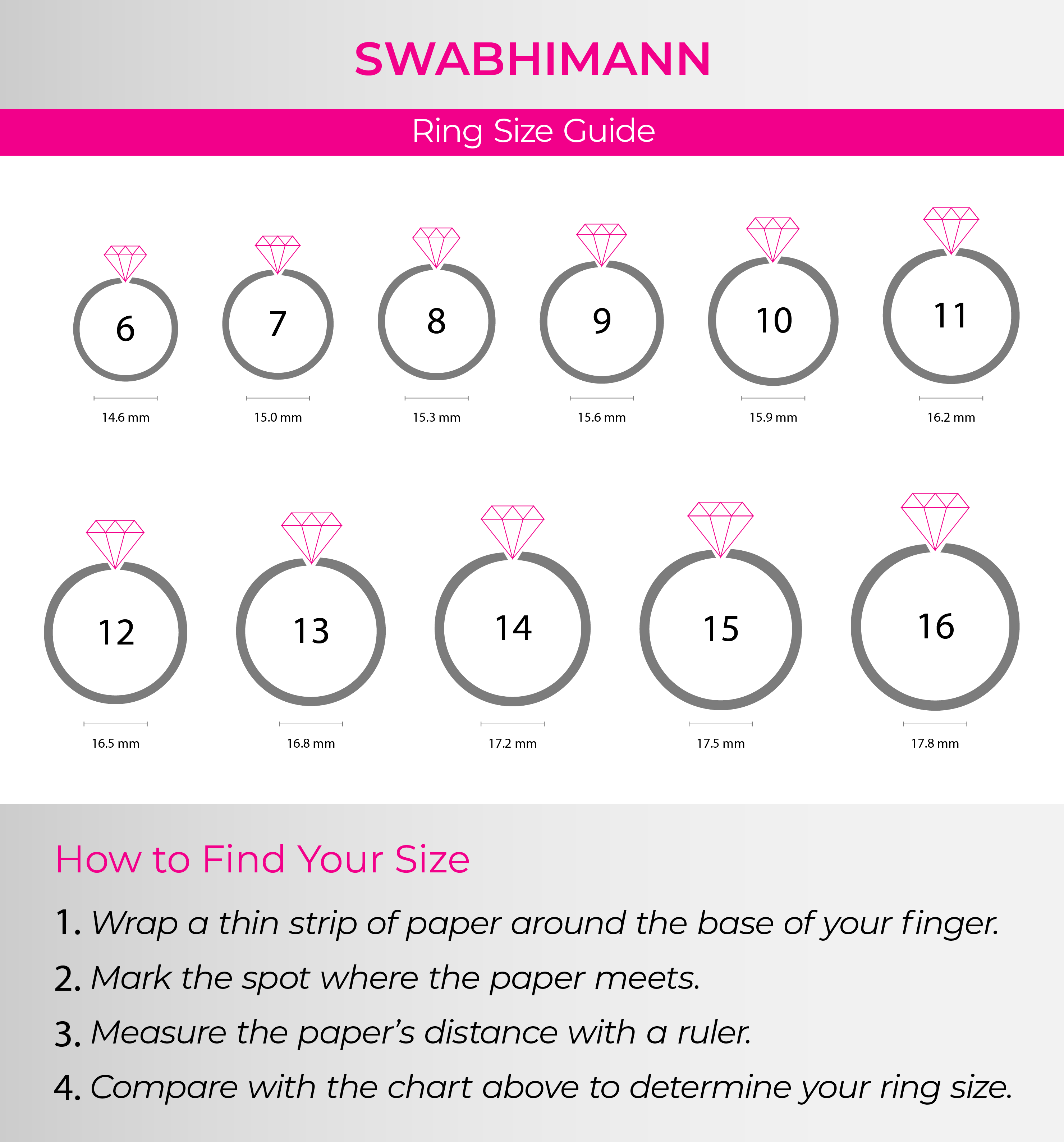 Ring Size Guide - Swabhimann Jewellery