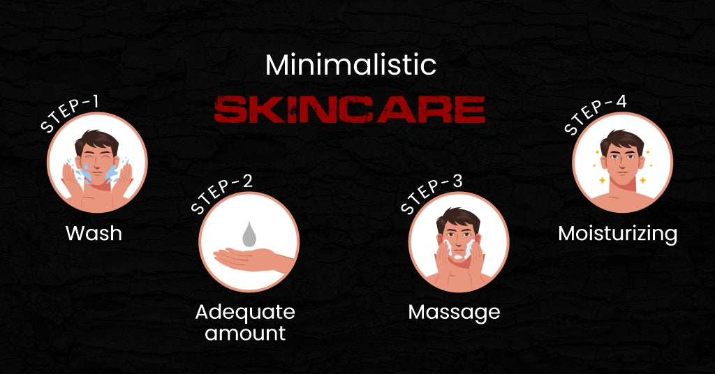 skin care routine for men 