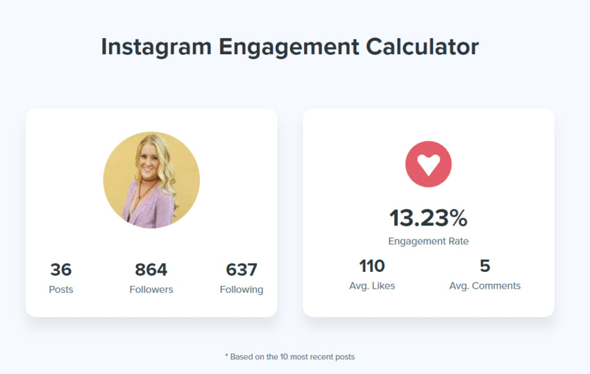 Increase engagement rate