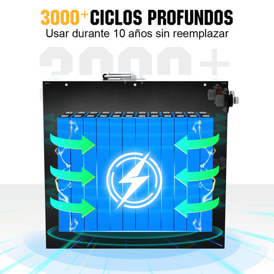  Batería de litio de 24 V 100 Ah, BMS integrada de 100 A, más de  2000 ciclos, cada batería puede soportar salida de alimentación de 2560 W,  perfecta para RV, caravana