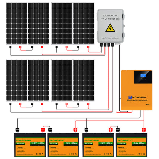 Kit ECO de 2 paneles solares y 1400Wh/día de 12V con inversor-cargador  senoidal de 1000w para uso diario