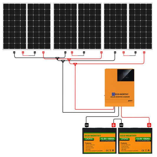 Kit ECO de 2 paneles solares y 1400Wh/día de 12V con inversor-cargador  senoidal de 1000w para uso diario