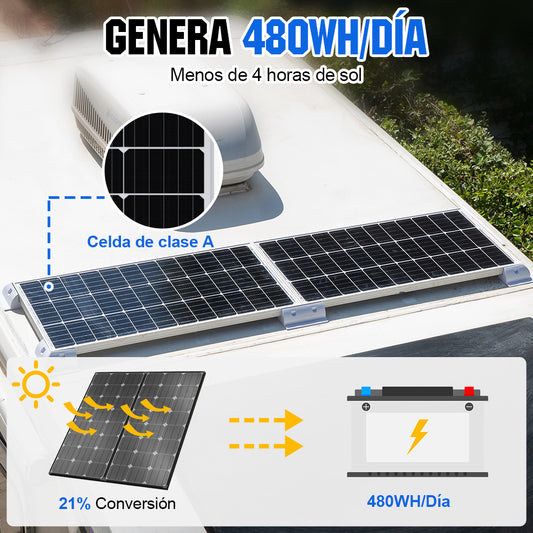 ECO-WORTHY - Panel solar monocristalino impermeable de 25 W 12 V para  cargar batería de RV, lancha, remolque, auto, cuatrimoto, para luz o carga  de