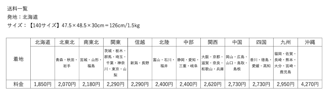 ワンニャンちぐら配送料