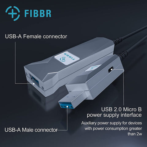 FIBBR USB 3.0 A-Male to Active Extension Cable Cord,Hig –