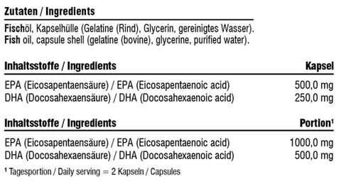 HBN Omega 3 Nährwerte Inhaltstoffe