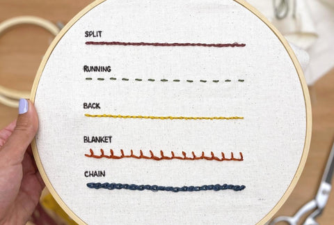 Simple Stitches and Tricks